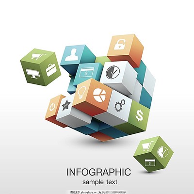 立体商务信息图 开启决策新视界