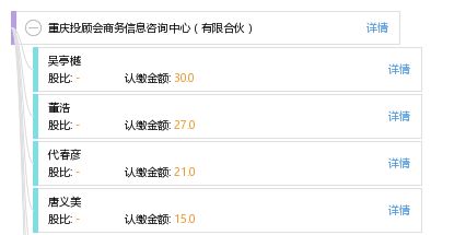 重庆投顾会商务信息咨询中心（有限合伙）服务模式及业务解析